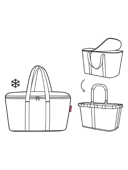 Reisenthel Torba Reisenthel CoolerBag Dots