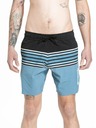 Meatfly Meatfly moške kopalne hlače Keith Boardshorts 17" Slate Blue | Modra | Velikost