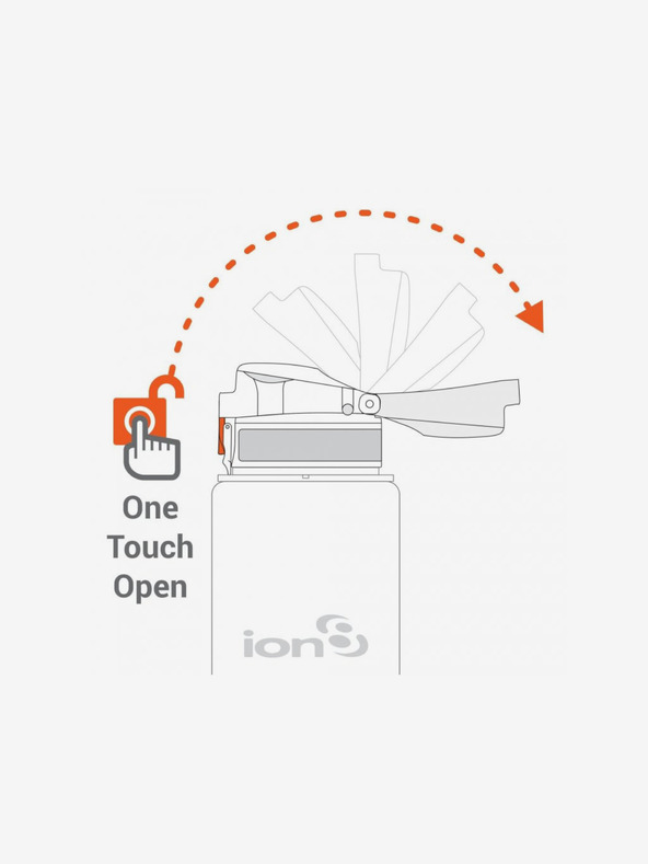 ION8 Svetlo modra steklenica Ion8 Leak Proof (500 ml)