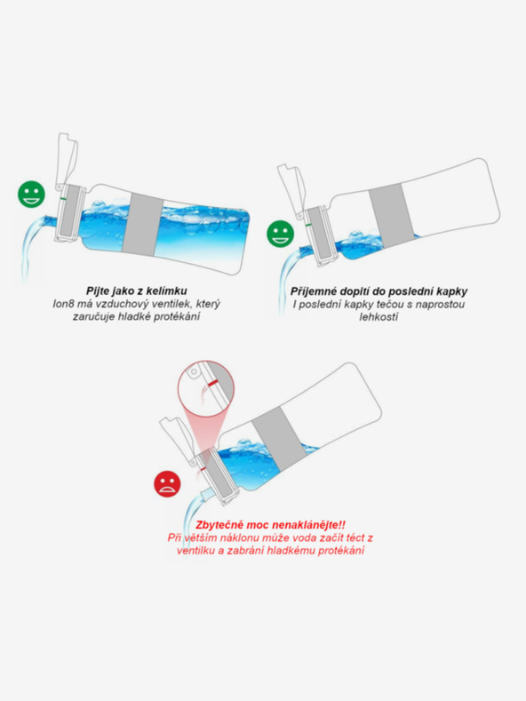 ION8 Svetlo modra steklenica Ion8 Leak Proof Motivator (1000 ml)