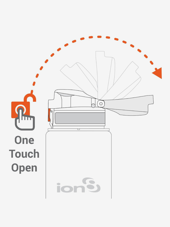 ION8 Modro-rožnata steklenica Ion8 Leak Proof Motivator (1000 ml)