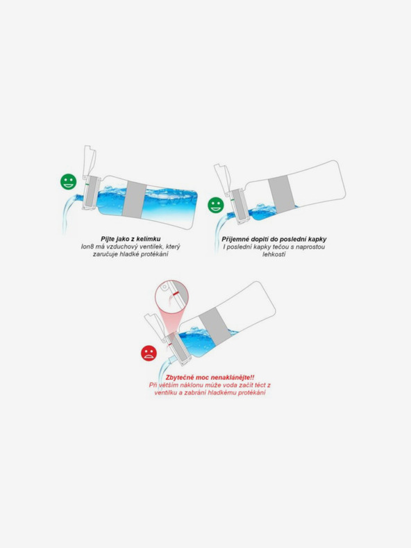 ION8 Svetlo modra nerjavna steklenica Ion8 Leak Proof (400 ml)