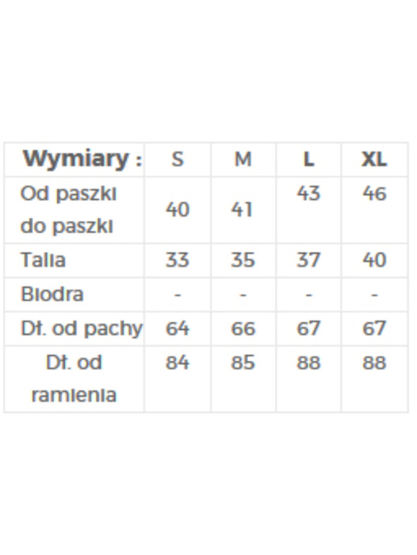 numoco LAURA obleke s čipko - rdeča