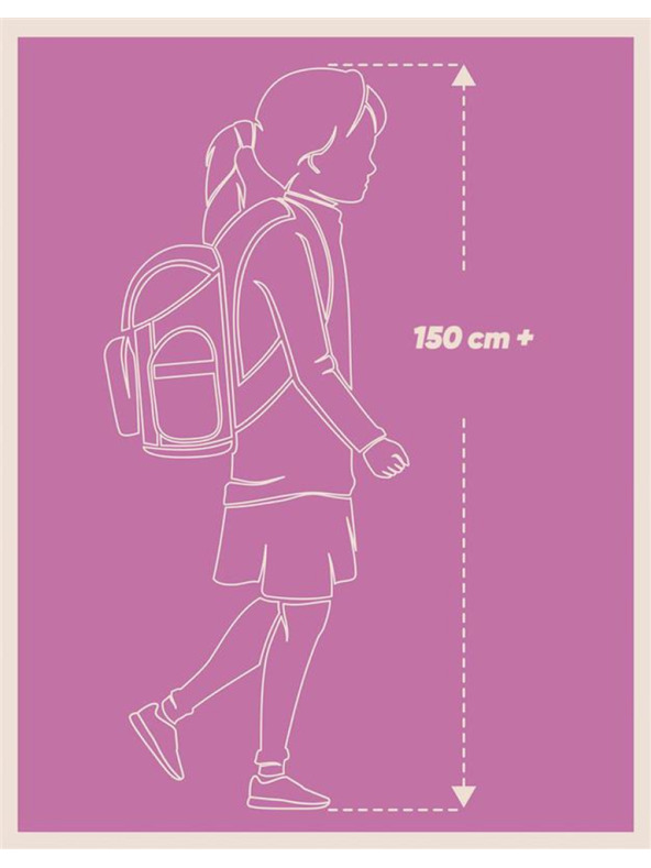 BAAGL  BAAGL SET 5 Skate Max Sweet: nahrbtnik, pernica, vrečka, športna torba, ledvinka GRS