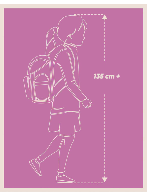 BAAGL  BAAGL SET 5 Skate Max Mishmash: nahrbtnik, penal, vrečka, športna torba, ledvinka GRS