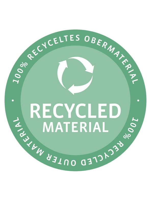 Reisenthel Reisenthel Allday nahrbtnik M Herringbone Dark Blue Moški nahrbtnik Allday Dark Blue