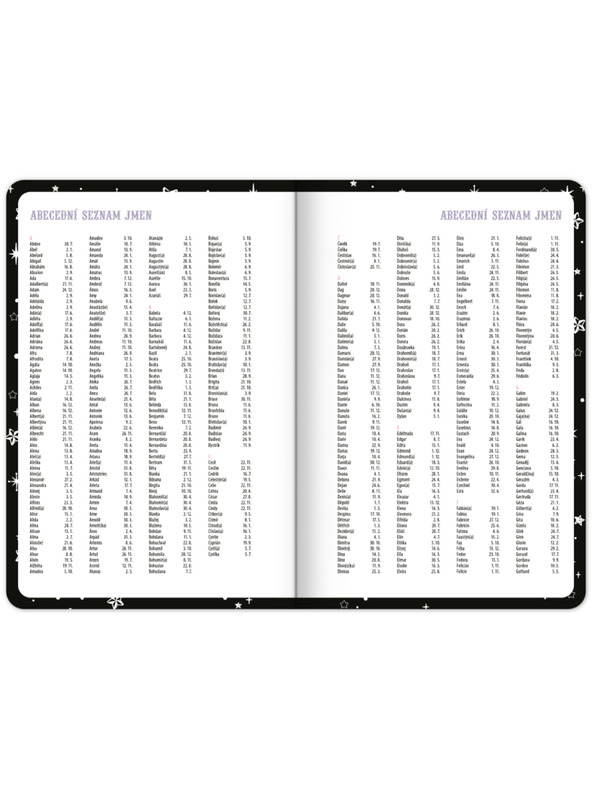 NOTIQUE NOTIQUE Študentski dnevnik Kuromi (september 2026 – december 2027), 9,8 x 14,5 cm