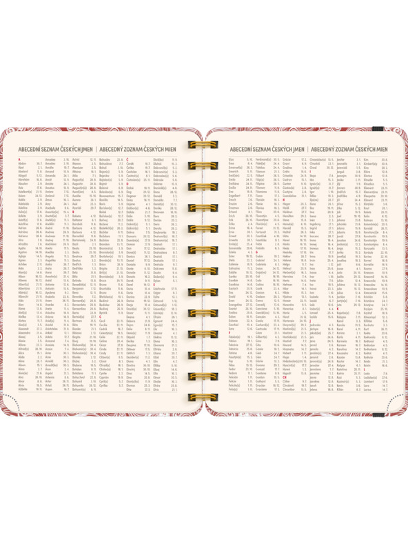 NOTIQUE NOTIQUE Spiralni 18-mesečni dnevnik Petito – Oblaki 2026/2027, 13 x 18 cm