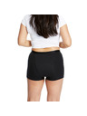 Love Luna Menstruacijske hlačke Love Luna Short Super