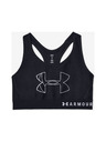 Under Armour Modrček
